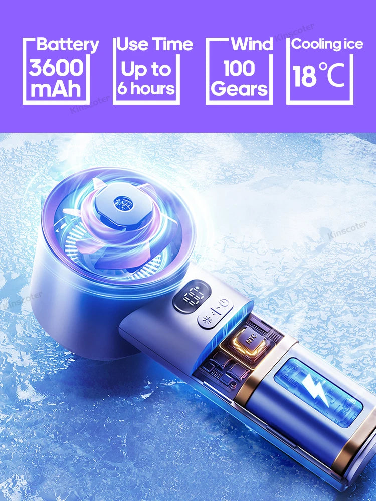 Stay Cool Anywhere With Kinscoter Turbo Fan