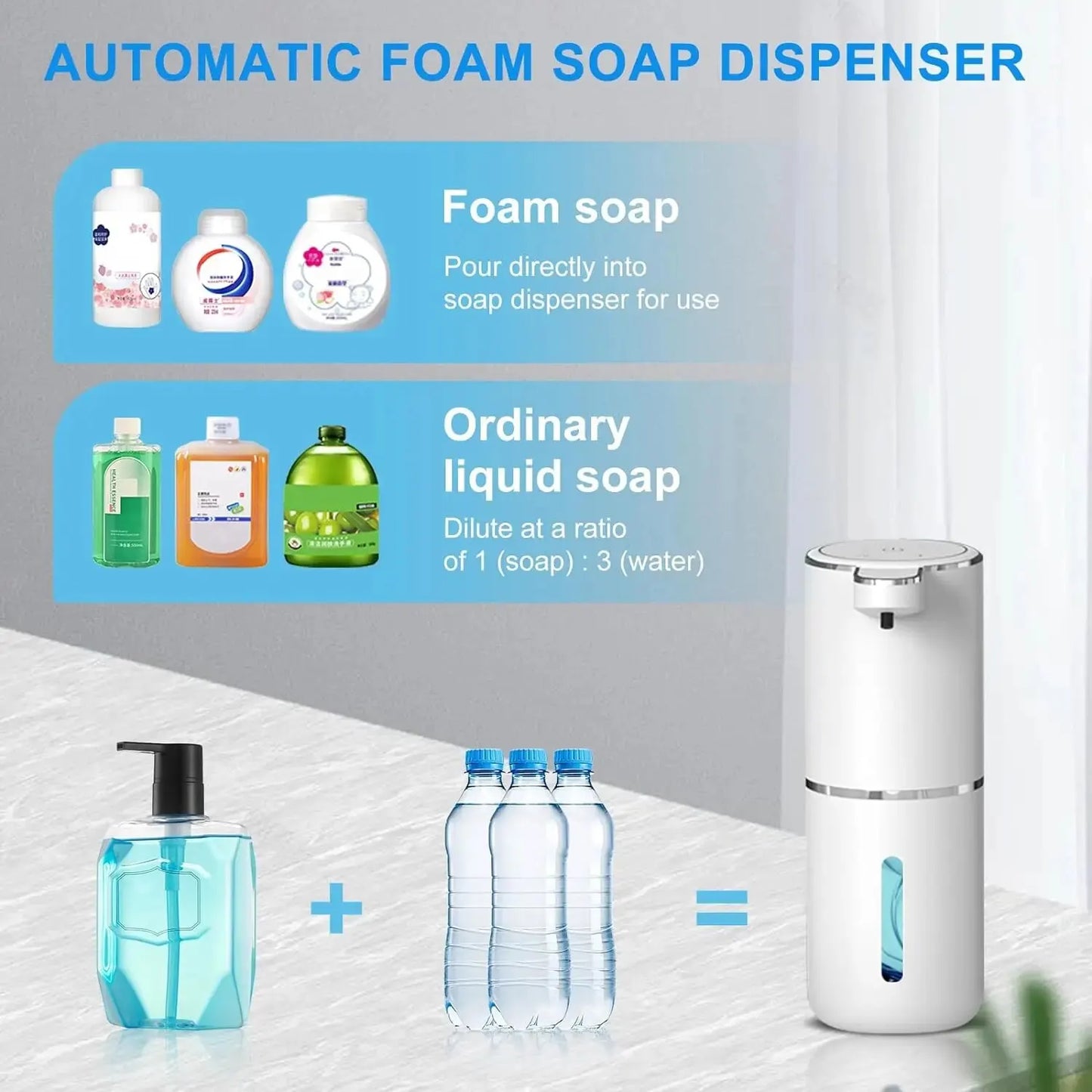 Touch-Free and Hygienic Automatic Foaming Soap Dispenser