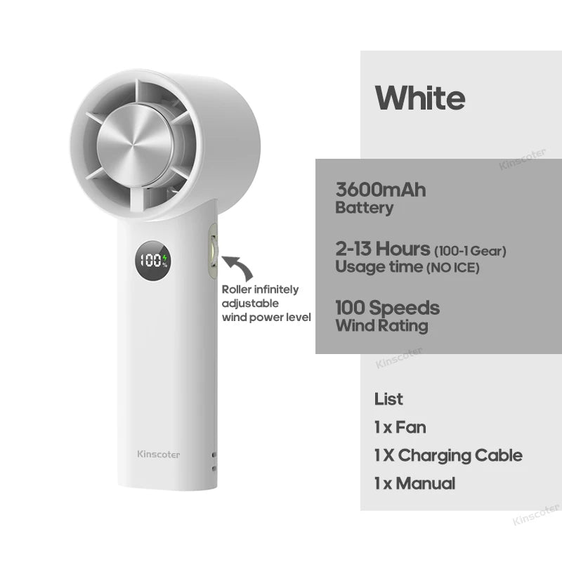Stay Cool Anywhere With Kinscoter Turbo Fan