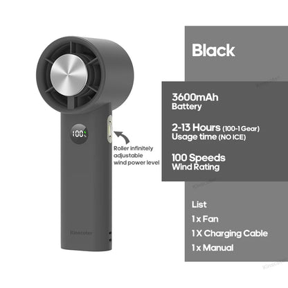 Stay Cool Anywhere With Kinscoter Turbo Fan