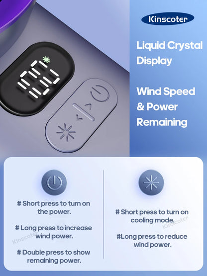 Stay Cool Anywhere With Kinscoter Turbo Fan