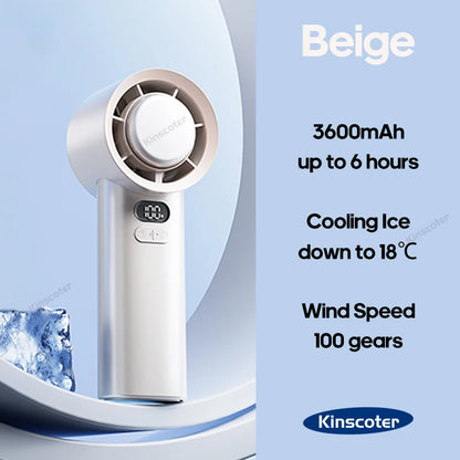 Stay Cool Anywhere With Kinscoter Turbo Fan