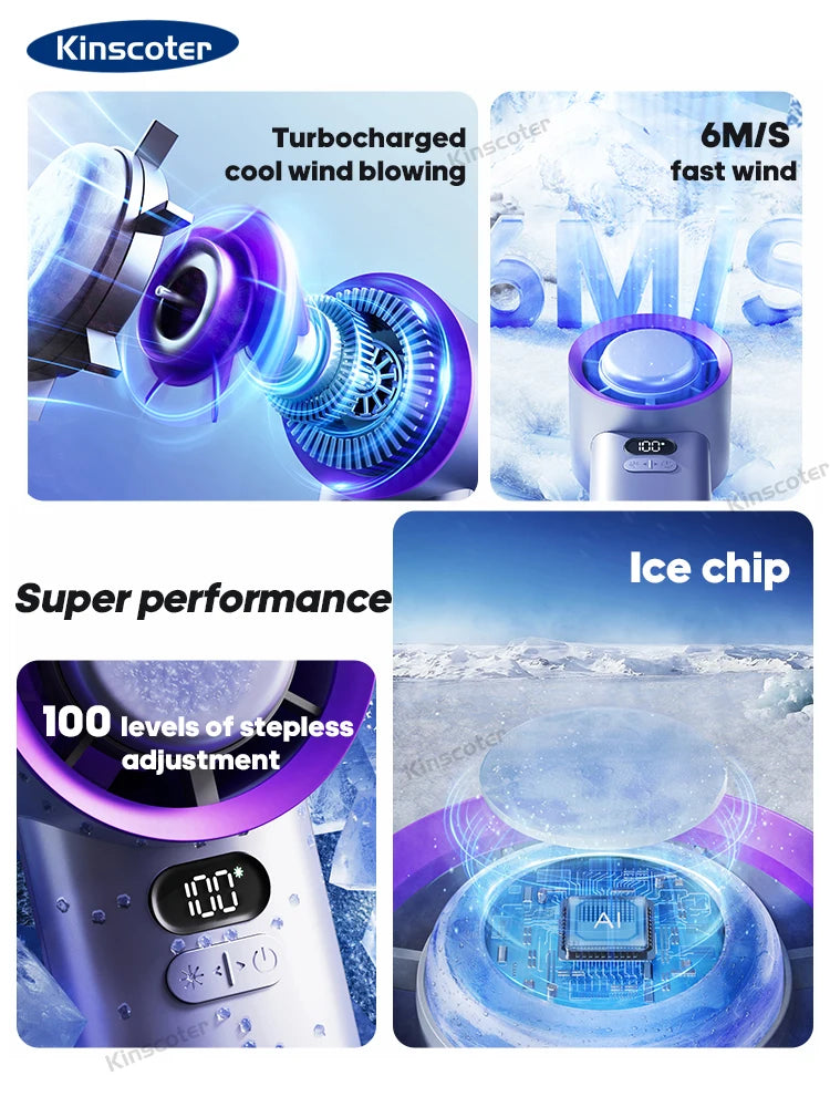 Stay Cool Anywhere With Kinscoter Turbo Fan